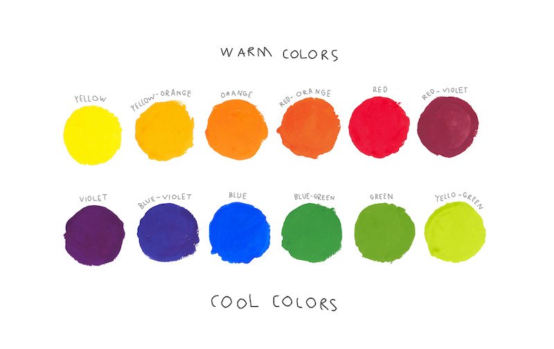 color scheme for paint prep